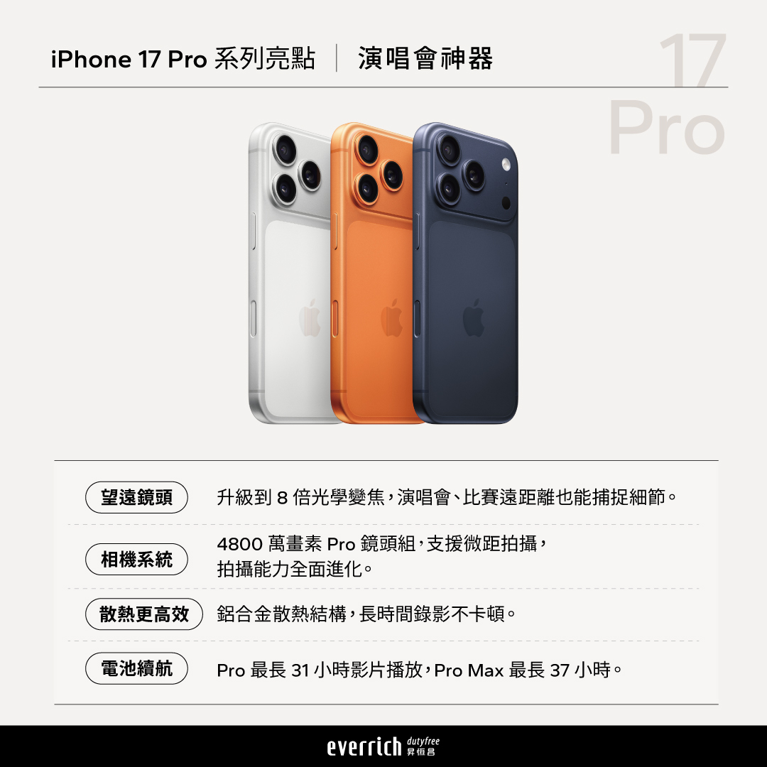 【iPhone 17全系列現貨發售  】  全系列亮點、常見QA一次看