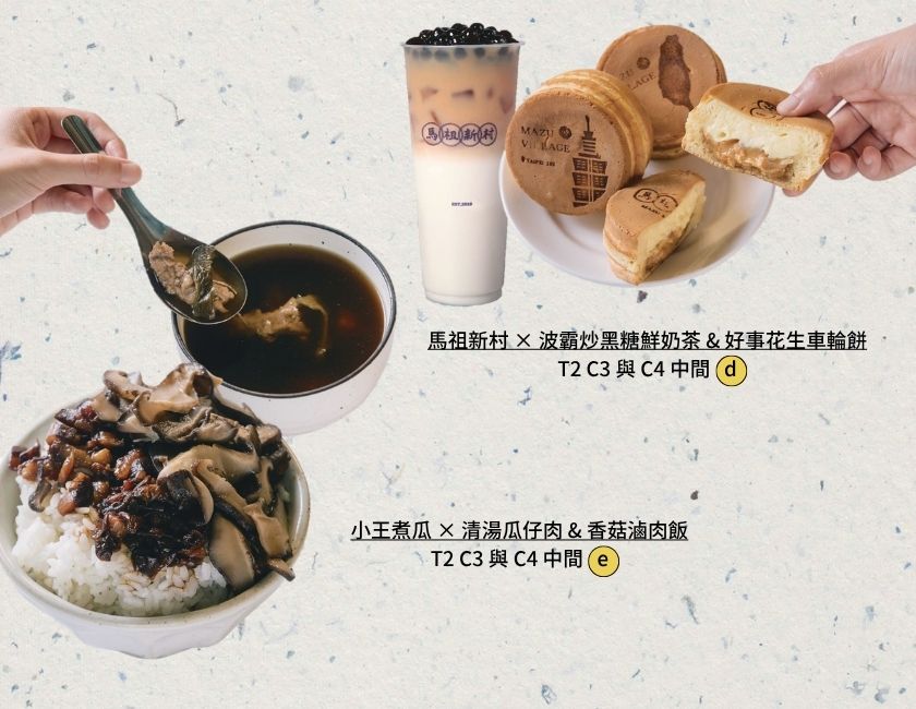 穿梭國門 展開島嶼文化氣味之旅