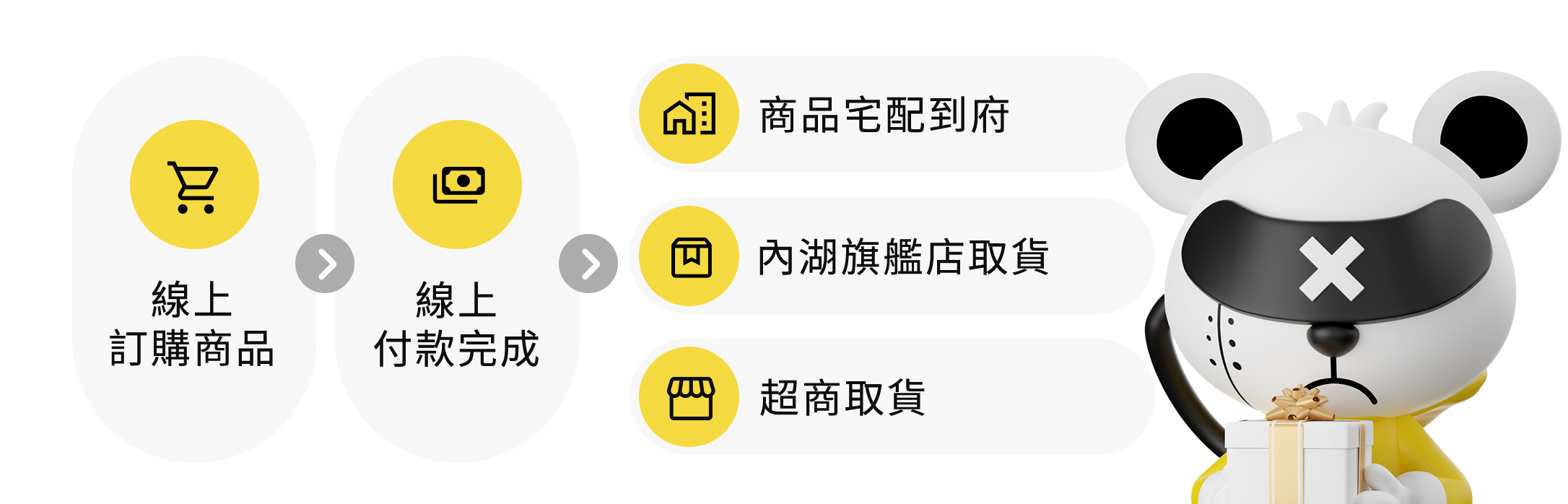 了解更多