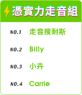 憑實力走音組前五名