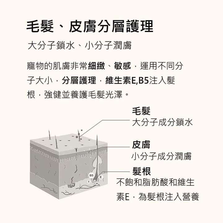 毛髮調理液130ML(多款可選)