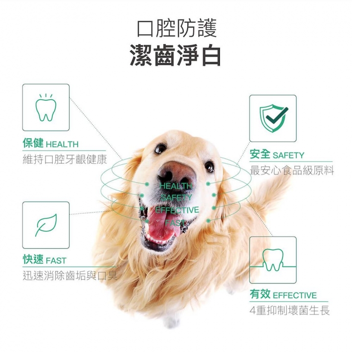  寵物保健 犬寶固齒麗口滴劑30ml