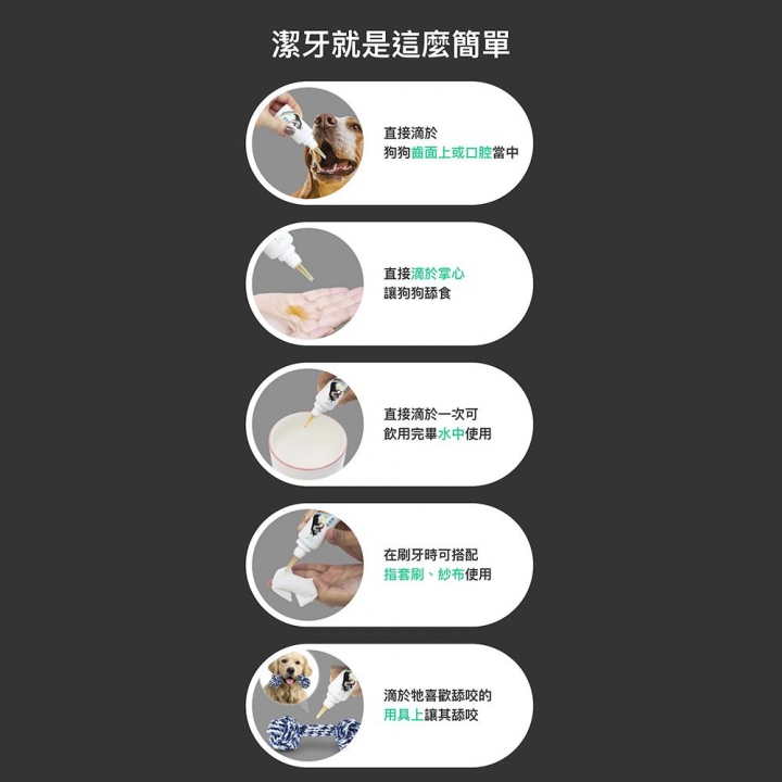  寵物保健 犬寶固齒麗口滴劑30ml