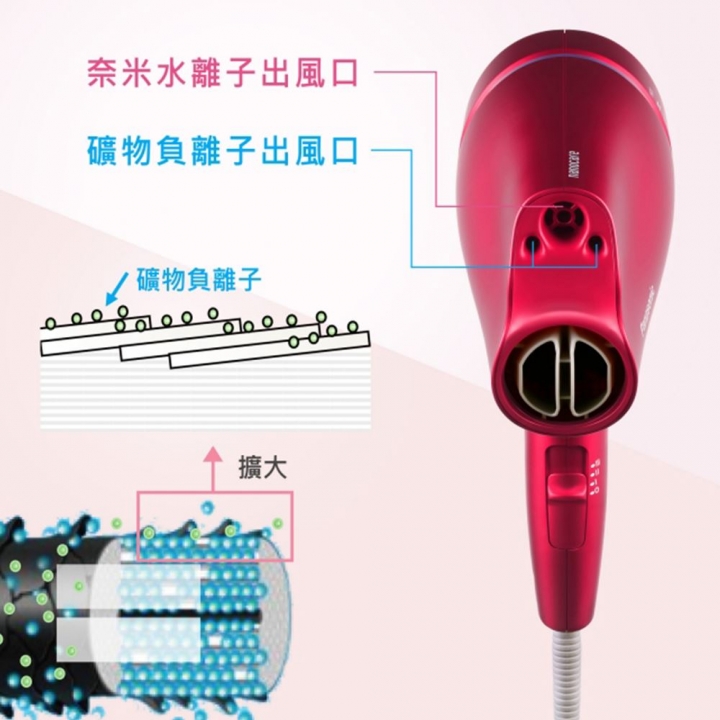  Panasonic 奈米水離子吹風機(EH-NA9L)