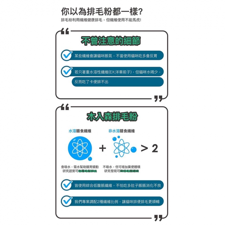  寵物保健 貓咪排毛粉15包(多款可選)