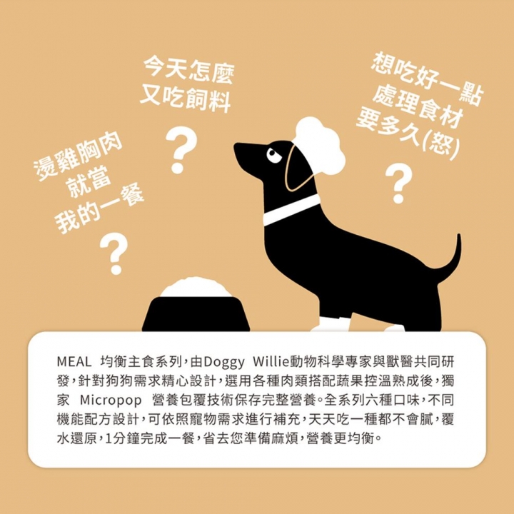 Chicken, Pumpkin, and Vegetables.
Volume: 15 grams南瓜鮮蔬雞肉 輕巧包 15g