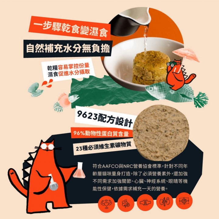 Beef and Chicken
Adult (1-7 years old)
15 grams成齡喵食 牧牛燉雞15g