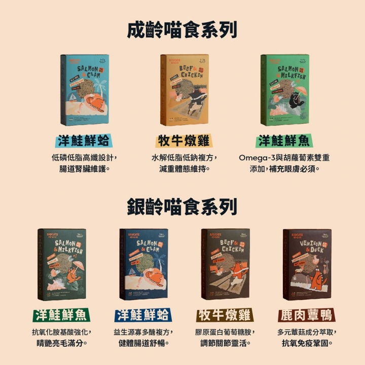 Beef and Chicken
Adult (1-7 years old)
15 grams成齡喵食 牧牛燉雞15g