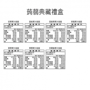 吃果籽|繽果派對果汁蒟蒻典藏禮盒 (附趣味桌遊)吃果籽|繽果派對果汁蒟蒻典藏禮盒 (附趣味桌遊)