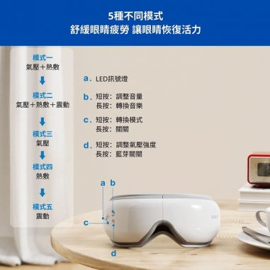 美國 RENPHO 氣壓式熱感眼部按摩器 黑色 RF-EM001BK美國 RENPHO 氣壓式熱感眼部按摩器 黑色 RF-EM001BK