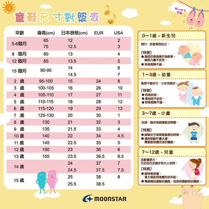MOONSTAR 月星｜Sanrio三麗鷗家族中童運動鞋  HELLO KITTY