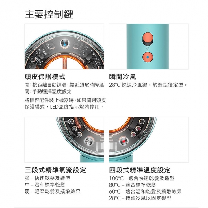 Dyson 戴森｜Supersonic Nural 全新一代負離子智能溫控吹風機 HD16 綠松石