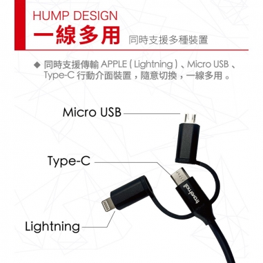 Travelmall 5in1 100W 數據傳輸快充線 黑色Travelmall 5in1 100W 數據傳輸快充線 黑色