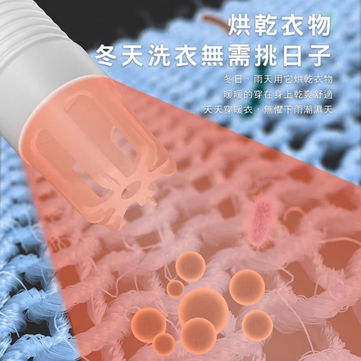 Philips 飛利浦｜多功能暖風機/陶磁電暖器 (AHR3124FM)【廠商直寄】