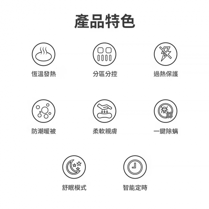 Philips 飛利浦｜可水洗加大雙人雙控恆溫定時電熱毯 180*200cm (AHR3144ED) 【廠商直寄】Philips 飛利浦｜可水洗加大雙人雙控恆溫定時電熱毯 180*200cm (AHR3144ED) 【廠商直寄】