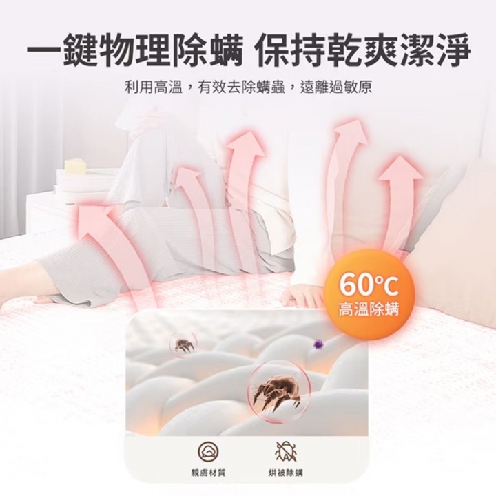 Philips 飛利浦｜可水洗加大雙人雙控恆溫定時電熱毯 180*200cm (AHR3144ED) 【廠商直寄】Philips 飛利浦｜可水洗加大雙人雙控恆溫定時電熱毯 180*200cm (AHR3144ED) 【廠商直寄】