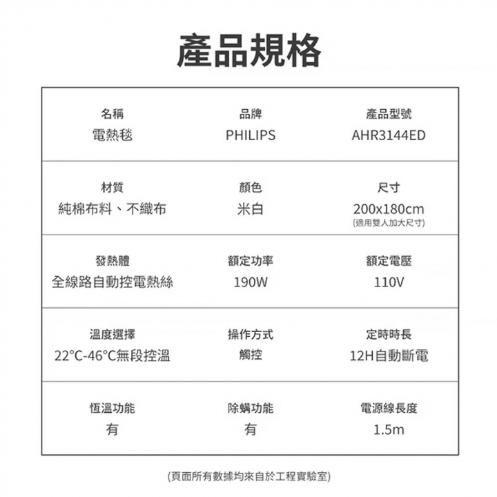 Philips 飛利浦｜可水洗加大雙人雙控恆溫定時電熱毯 180*200cm (AHR3144ED) 【廠商直寄】Philips 飛利浦｜可水洗加大雙人雙控恆溫定時電熱毯 180*200cm (AHR3144ED) 【廠商直寄】