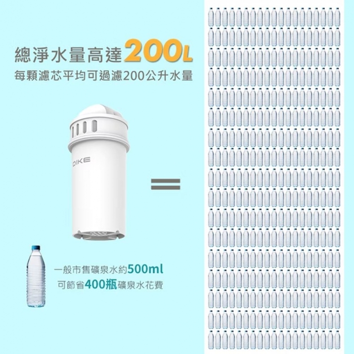 DIKE 免安裝3L超濾瞬熱式生飲機 HCE110 (含一濾芯)【廠商直寄】DIKE 免安裝3L超濾瞬熱式生飲機 HCE110 (含一濾芯)【廠商直寄】