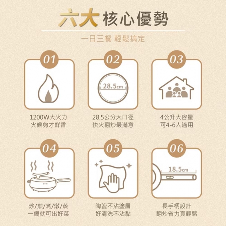 DIKE 4L陶瓷多功能不沾電炒蒸鍋 HKE130【廠商直寄】