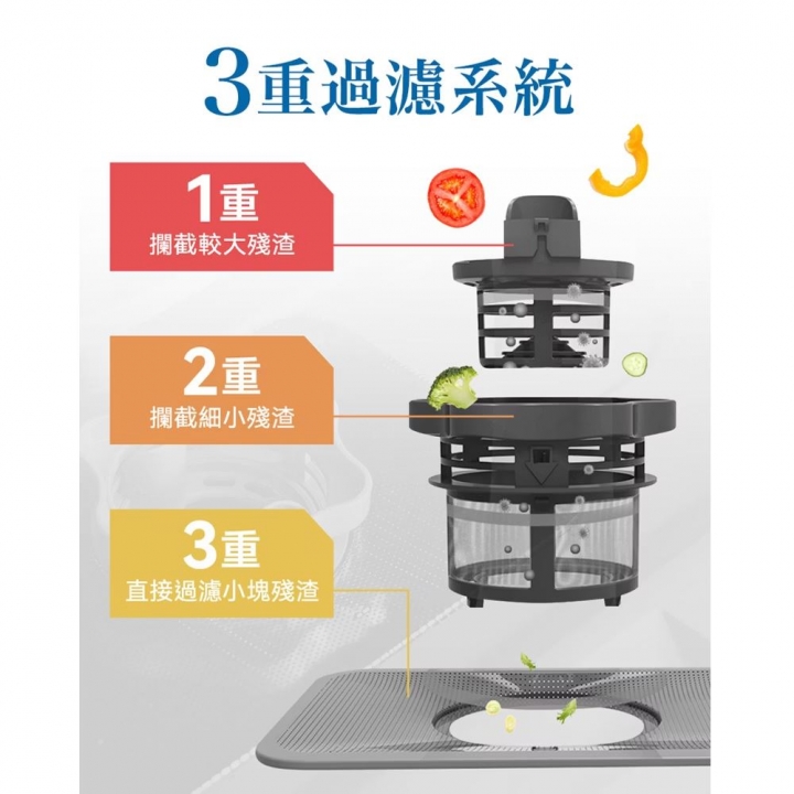 THOMSON 洗烘存三合一智能洗碗機 TM-SAH02【廠商直寄】