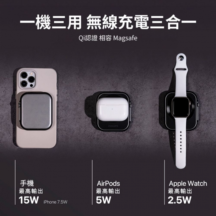 Philips 飛利浦｜MagSafe 雙系統適用 DLP2556Q 20W 黑金剛磁吸三合一磁吸行動電源