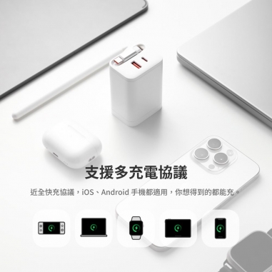 UNIPAPA|自帶線材 有序收線快充頭 67W 黑色UNIPAPA|自帶線材 有序收線快充頭 67W 黑色