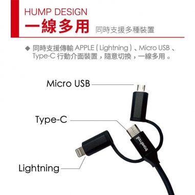 Travelmall 5in1 Type-C / USB-A 100W 環保再生數據快充線 金色Travelmall 5in1 Type-C / USB-A 100W 環保再生數據快充線 金色