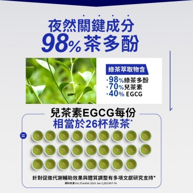 Simply新普利｜Super超級夜酵素DX 100顆/盒Simply新普利｜Super超級夜酵素DX 100顆/盒