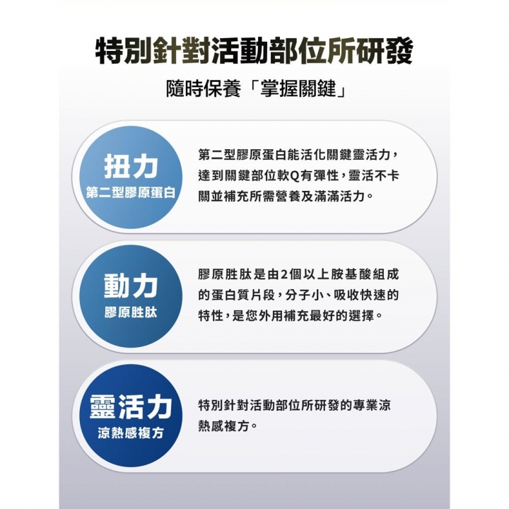 甘味人生｜日本專利鍵力肽關鍵按摩霜