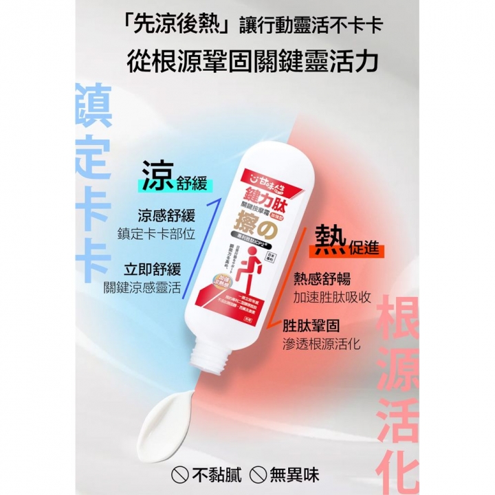 甘味人生｜日本專利鍵力肽關鍵按摩霜