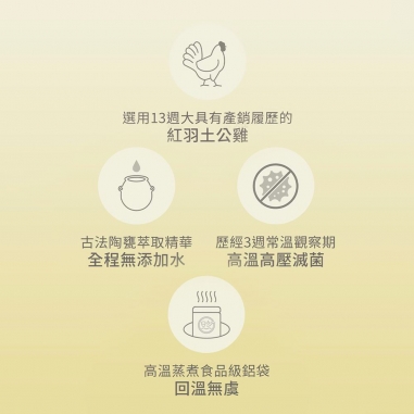 煦願軒｜淬浦雞薑味常溫7日組 (薑味滴雞精)