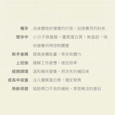 煦願軒｜淬浦雞薑味常溫7日組 (薑味滴雞精)