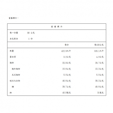 Cona's 妮娜｜AOC推薦獎 草莓蔓越莓乾巧克力