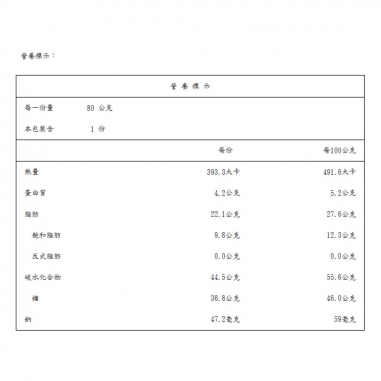 Cona's 妮娜｜ICA金牌獎 鳳梨黃金葡萄乾巧克力