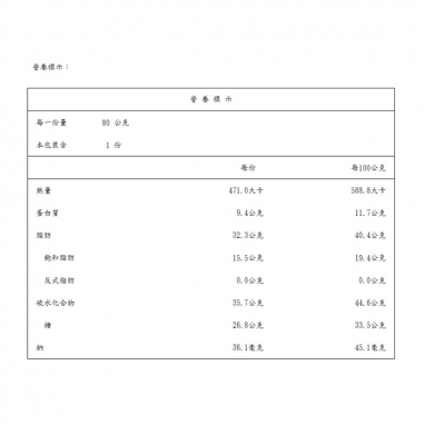 Cona's 妮娜｜ICA銀牌獎 百香果文山包種茶杏仁巧克力