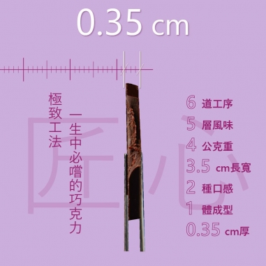 Cona's 妮娜|iTQi食品米其林2星獎 醇濃薄片夾心巧克力