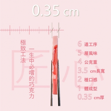 Cona's 妮娜|iTQi食品米其林2星獎 草莓薄片夾心巧克力