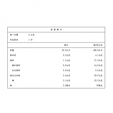 Cona's 妮娜|iTQi食品米其林2星獎 草莓薄片夾心巧克力