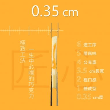 Cona's 妮娜｜iTQi食品米其林2星獎 檸檬薄片夾心巧克力