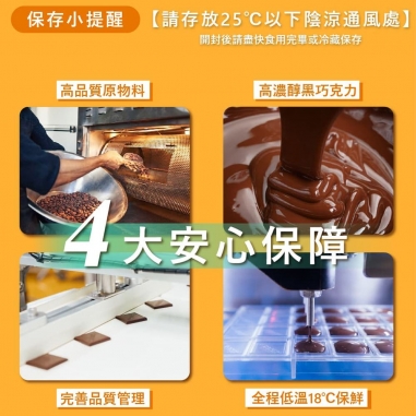 Cona's 妮娜｜iTQi食品米其林2星獎 檸檬薄片夾心巧克力