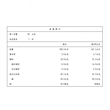 Cona's 妮娜｜搖滾系跳跳糖抹茶巧克力條
