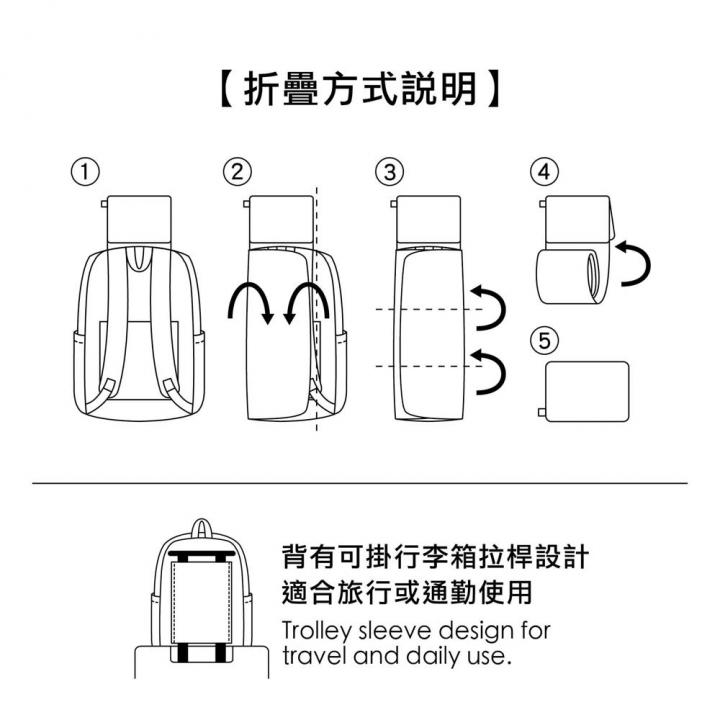 錦源興｜臺灣設計製造 烏魚子折疊後背包 (藍色)