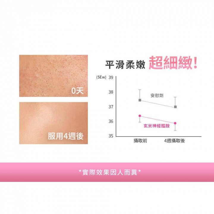 DV麗彤生醫｜美力無限醇耀妍3.0濃萃飲 免稅獨家限定3入組