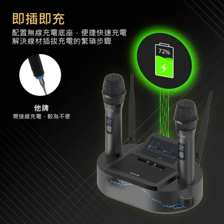 DIKE The Voice UHF無線麥克風組 (DVM190)【廠商直寄】