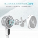 DIKE - DIKE 8吋 遙控定時DC變頻液晶顯示立式循環扇 (HLE310)【廠商直寄】82122-257021_縮圖