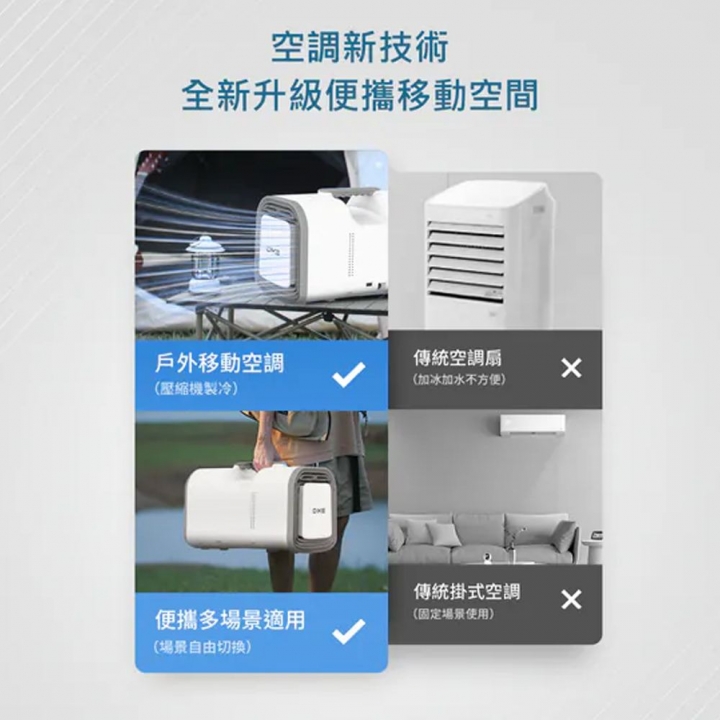 DIKE 便攜多功能移動式空調 (HLE701)【廠商直寄】