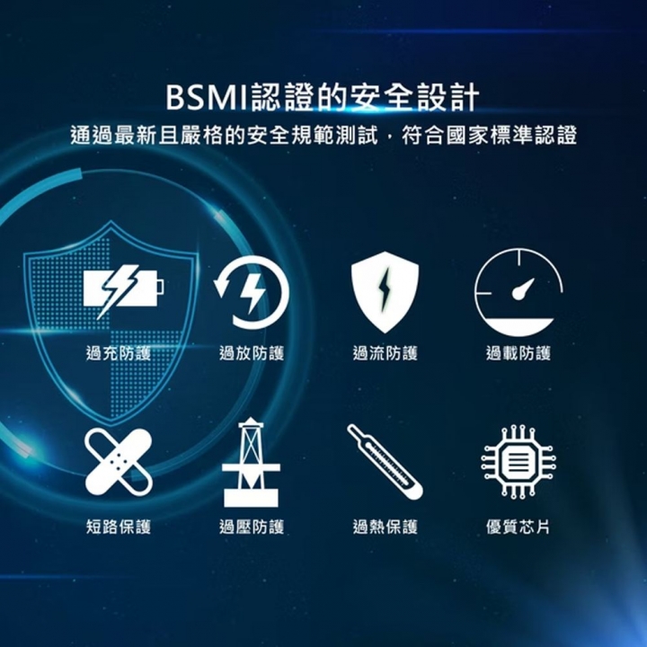 DIKE 7合1桌上型PD HUB延長線 (DAH451WT)【廠商直寄】