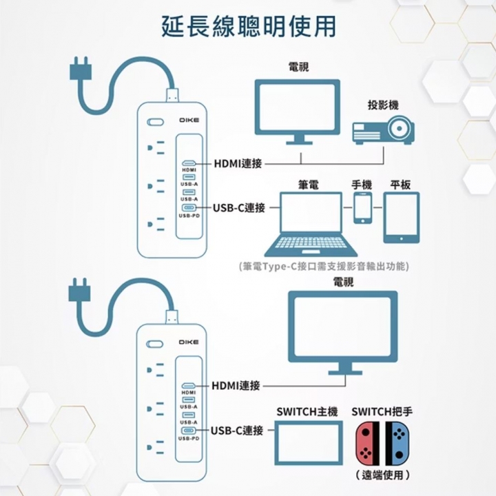 DIKE 7合1桌上型PD HUB延長線 (DAH451WT)【廠商直寄】