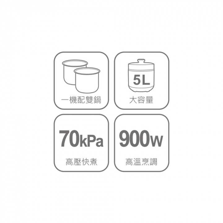 DIKE 多功能萬用鍋/壓力鍋 5L (HKE330)【廠商直寄】