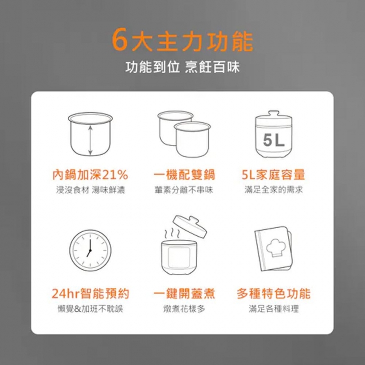 DIKE 多功能萬用鍋/壓力鍋 5L (HKE330)【廠商直寄】